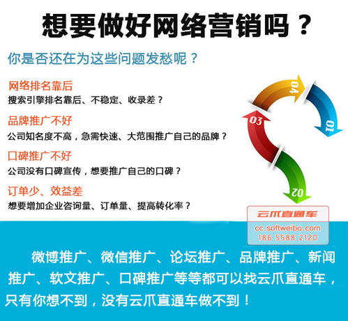 產(chǎn)品網(wǎng)絡廣告優(yōu)選 奇博科技專業(yè)咨詢服務